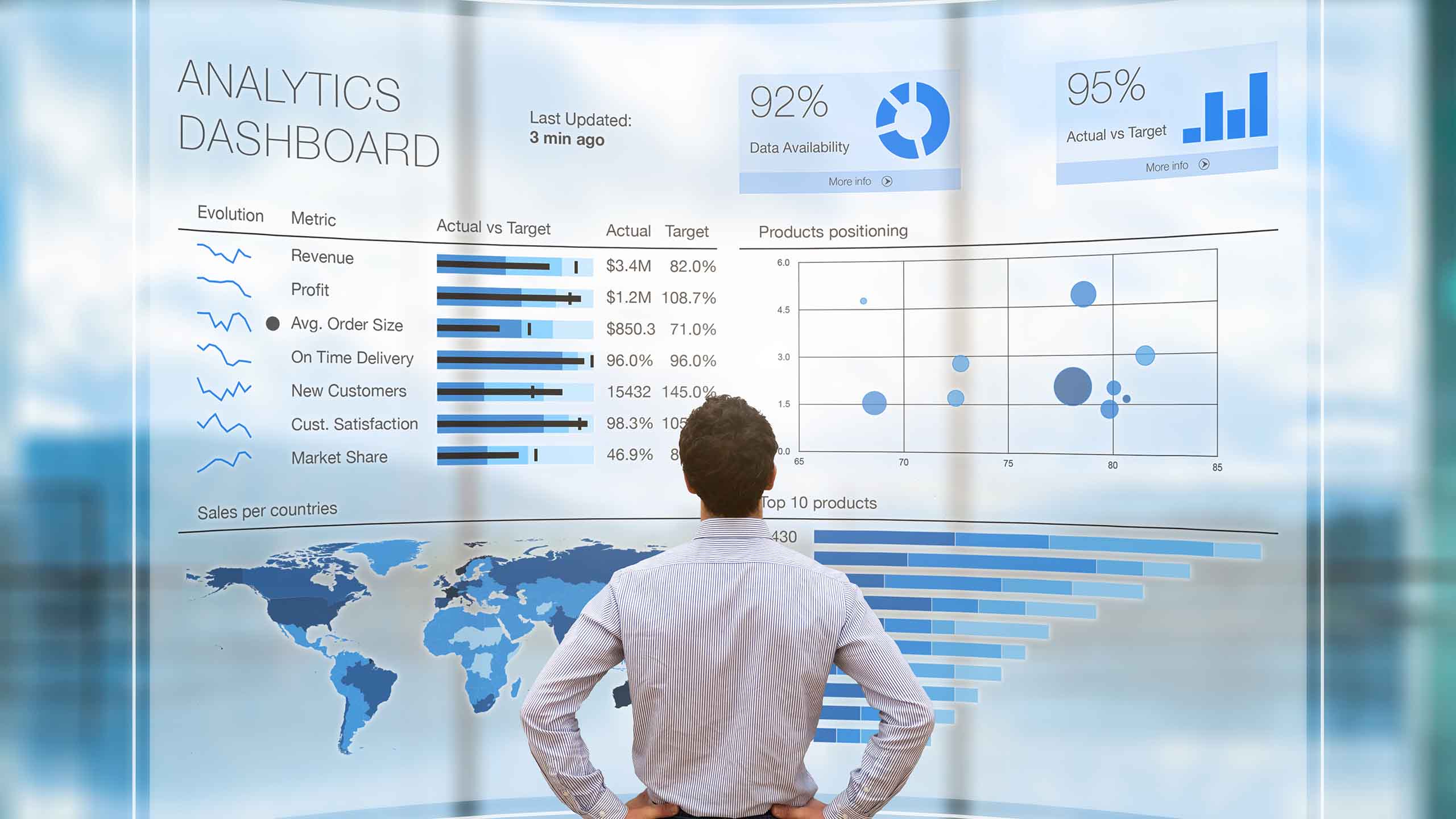 Affärsman analyserar digital dashboard med affärsdata